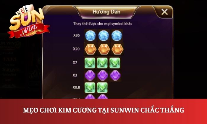 Mẹo chơi Kim Cương tại Sunwin chắc thắng