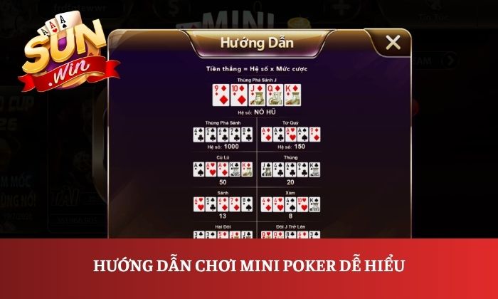Hướng dẫn chơi Mini Poker dễ hiểu