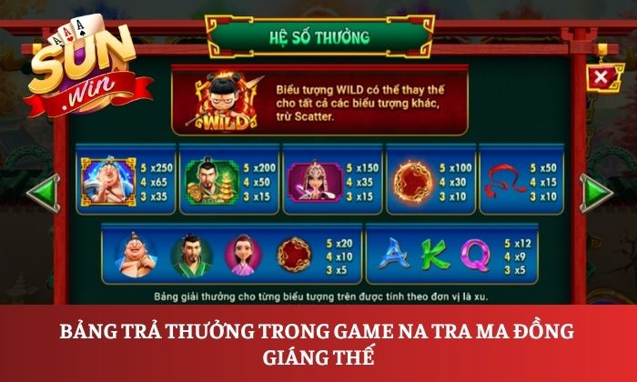Bảng trả thưởng trong game Na Tra Ma Đồng Giáng Thế