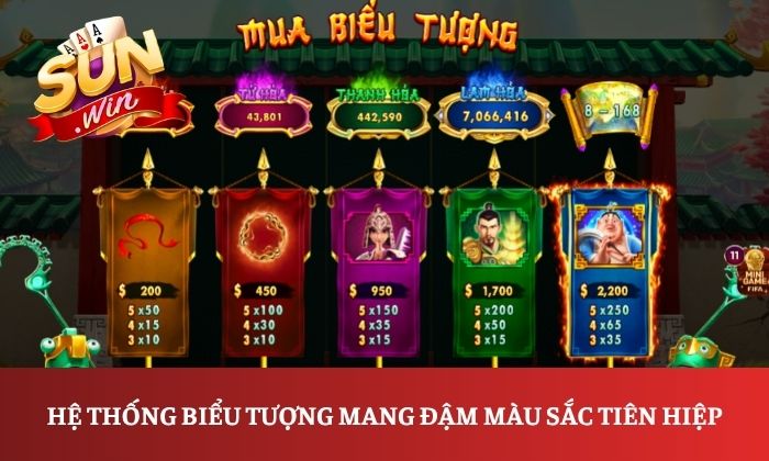 Hệ thống biểu tượng mang đậm màu sắc tiên hiệp