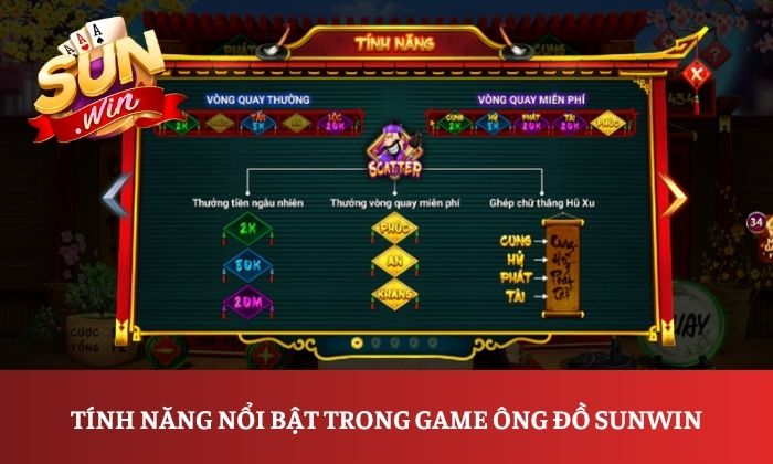 Tính năng nổi bật trong game Ông Đồ Sunwin